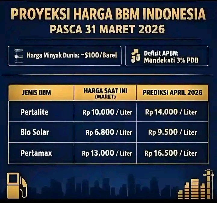 Eko cahyo Putro tweet media