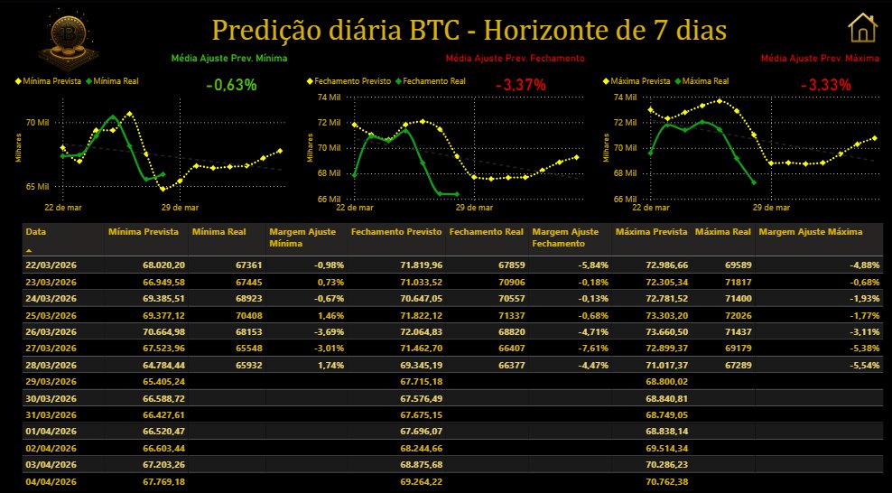 CryptoAltBiTC's tweet photo. https://t.co/1cKfSwRBGz https://t.co/7BFEVtGCJ3