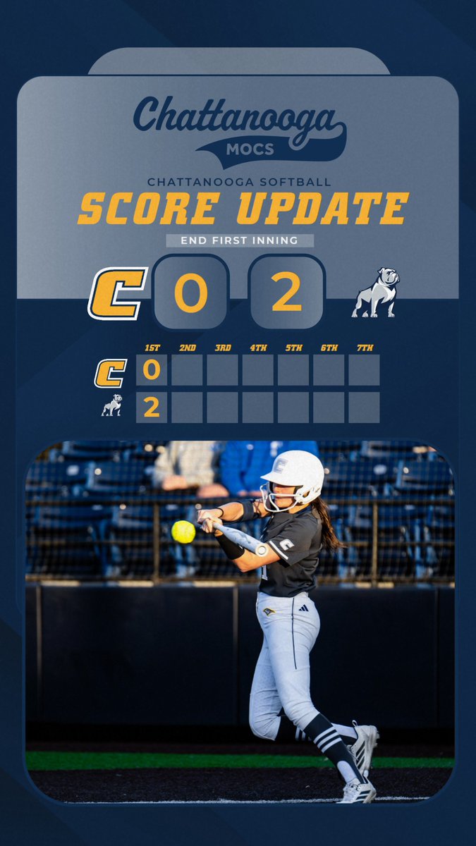 Chattanooga Softball tweet media