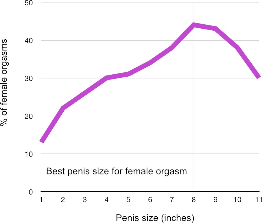 SizeQueen Homepage🔞 tweet media