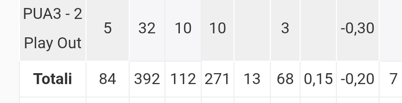 🇦🇷🤍🇦🇷javier stan account tweet media