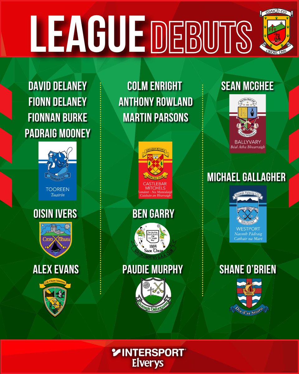 Mayo GAA tweet media