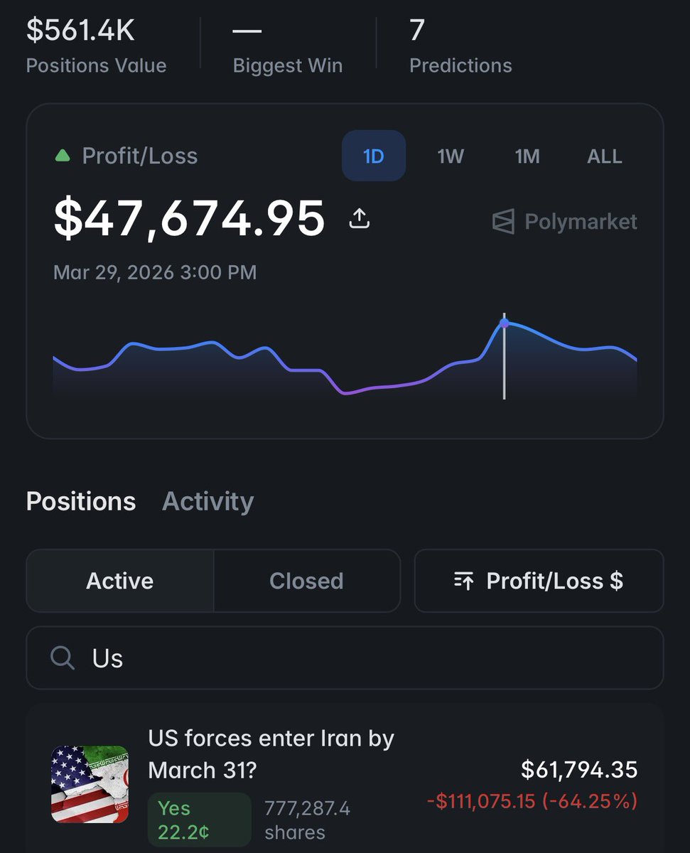 PolymarketHistory tweet media