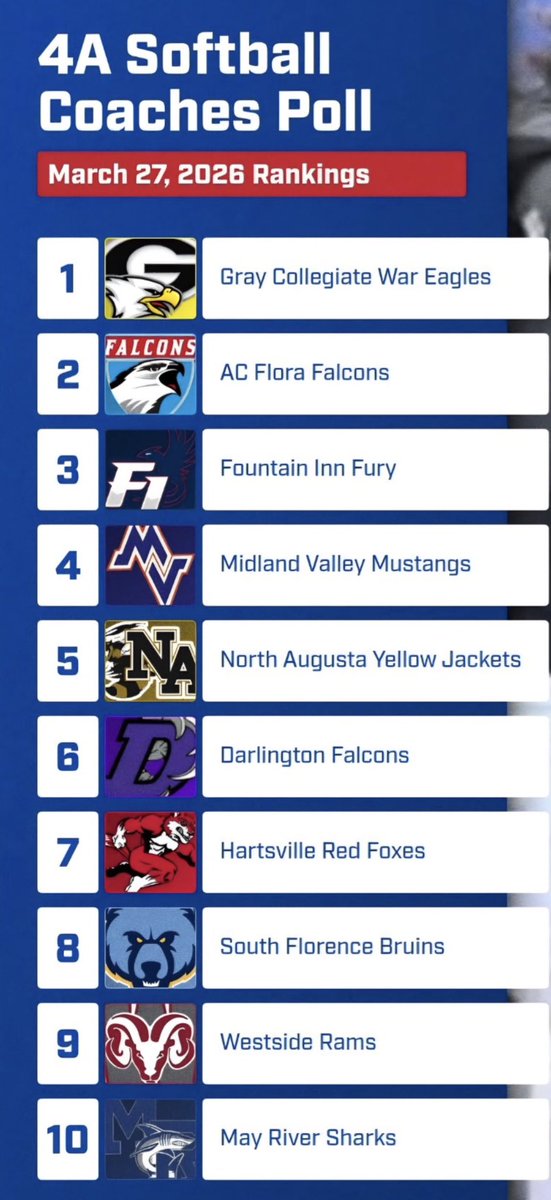 Atlanta Vipers '09-Gonce tweet media