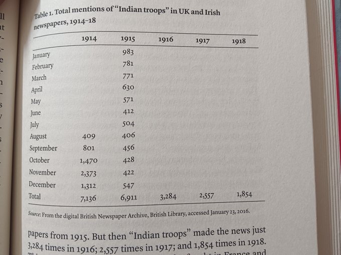 interestingly the habit of mentioning 'india' to get payouts is not a new habit of anglo saxons actually