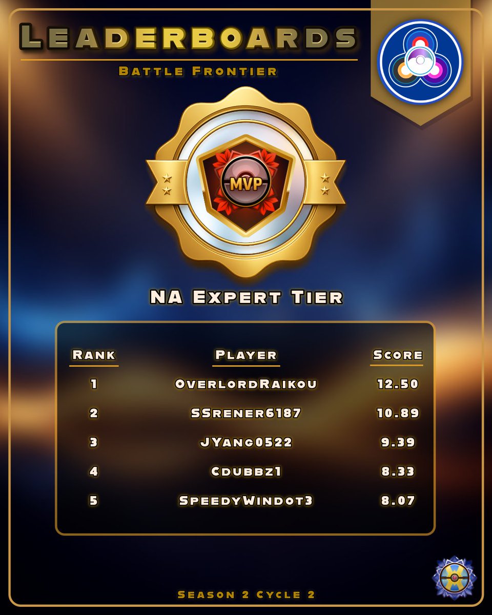 OverlordRaikou tweet media