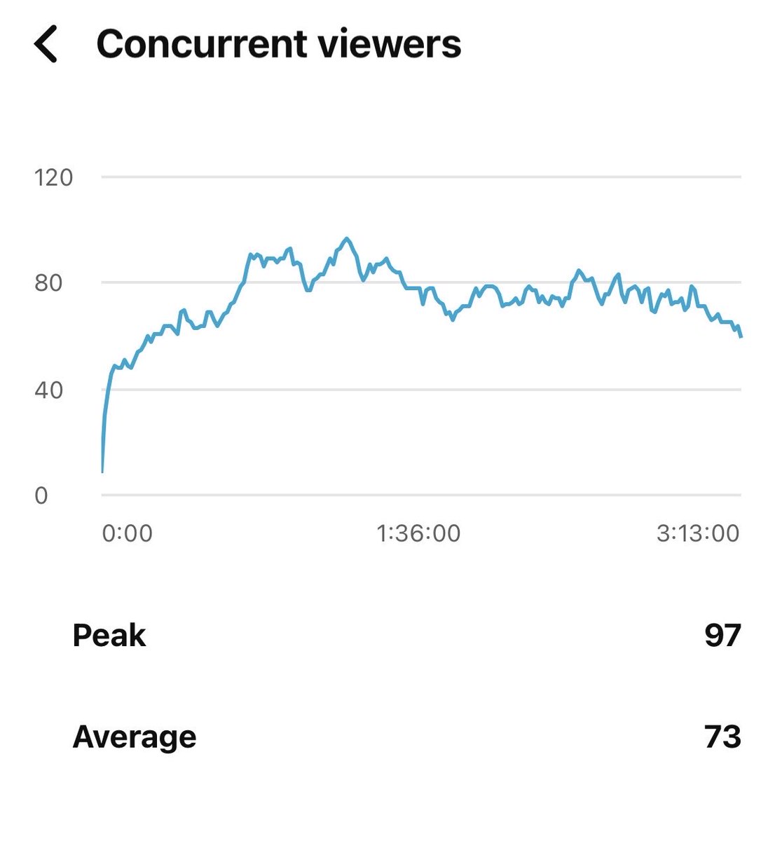 sawmanUK tweet media