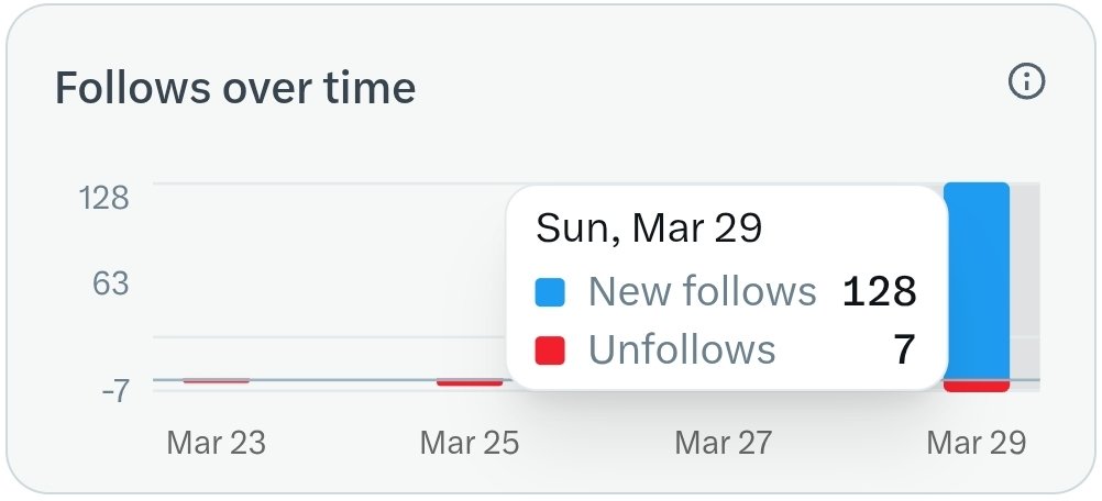 Uganda's Finest 🇺🇬 tweet media