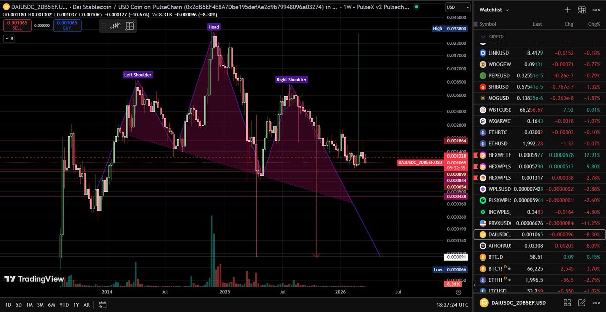 IRL Farmer tweet media