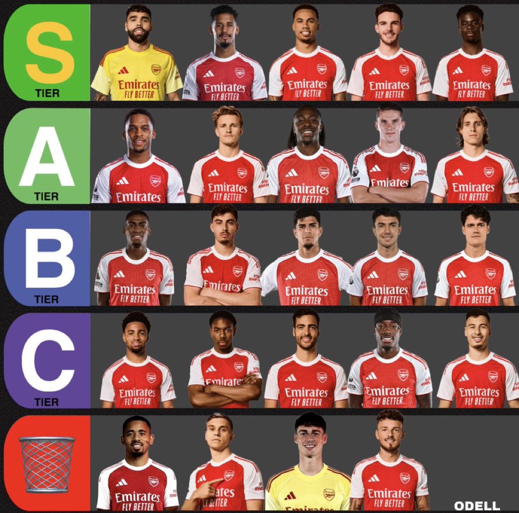 Forever Arsenal tweet media