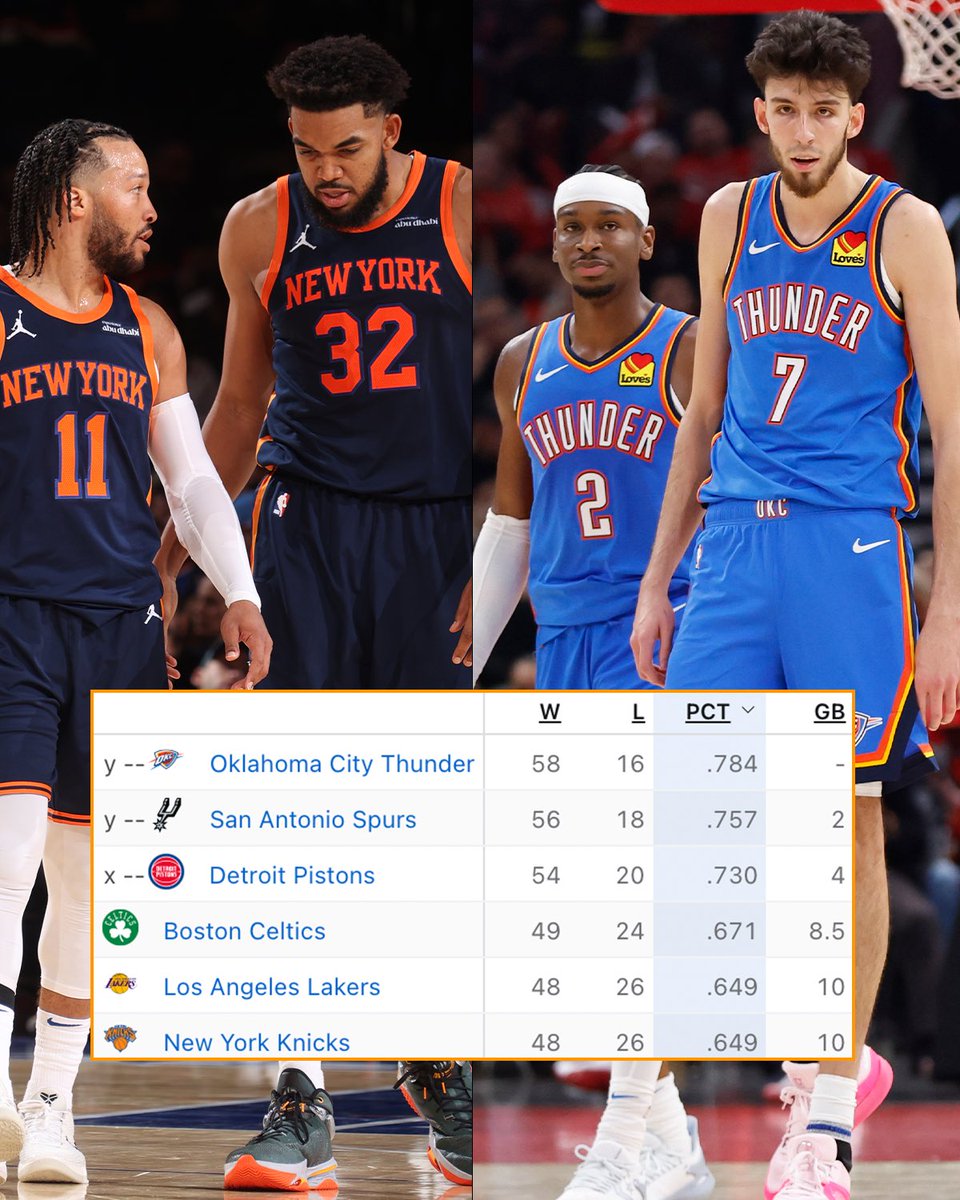 NBA on NBC and Peacock tweet media