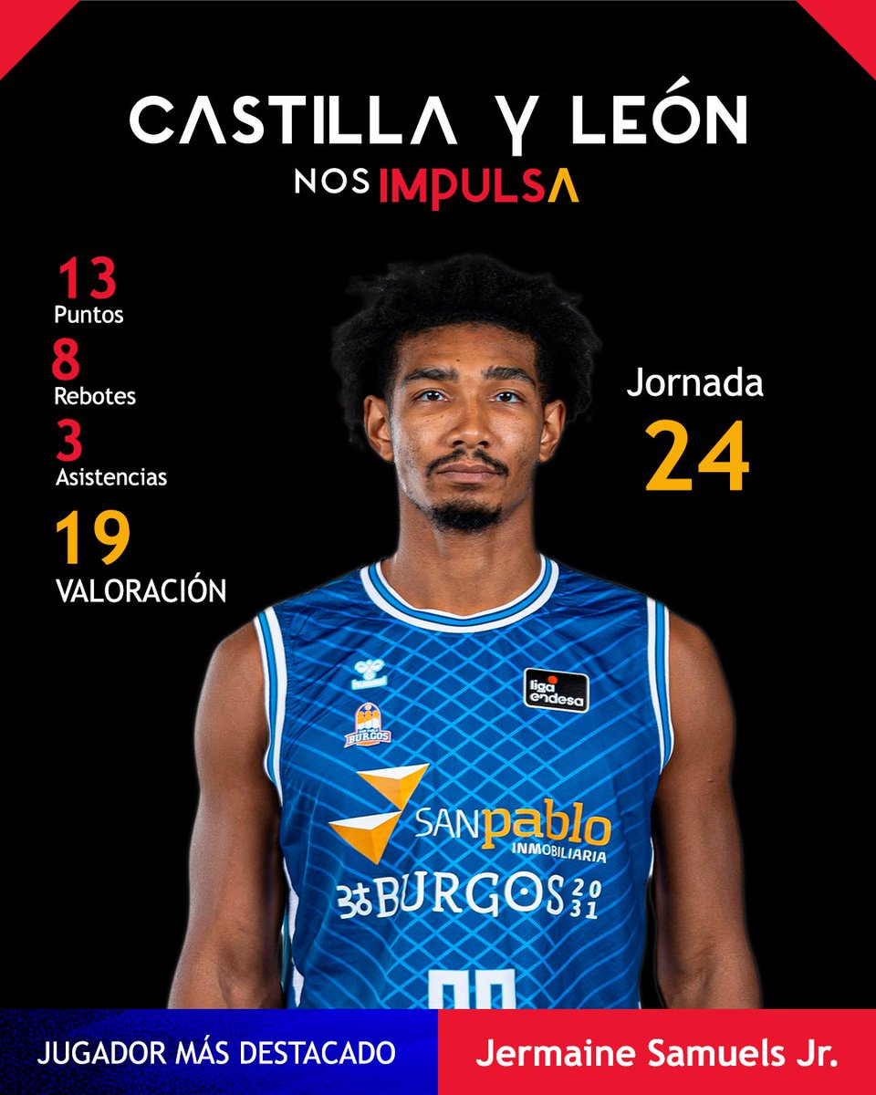 Recoletas Salud San Pablo Burgos tweet media