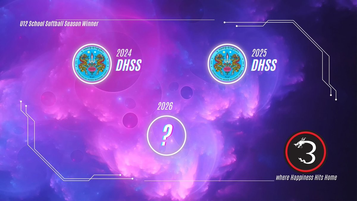 Bhutan Baseball & Softball Association tweet media