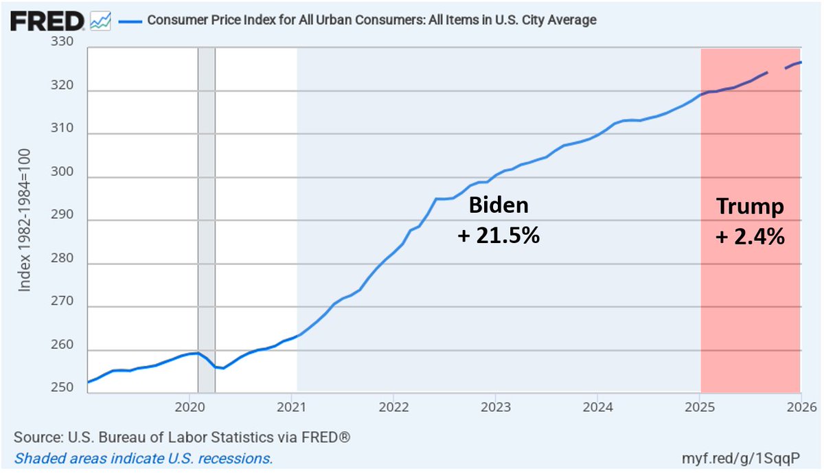 Awaiting my free stuff tweet media
