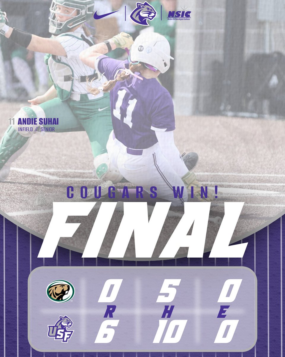 USF Softball tweet media