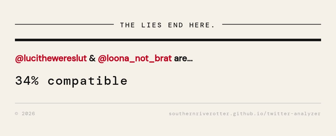 Luci the werewolf (Police event! Currently sick) tweet media