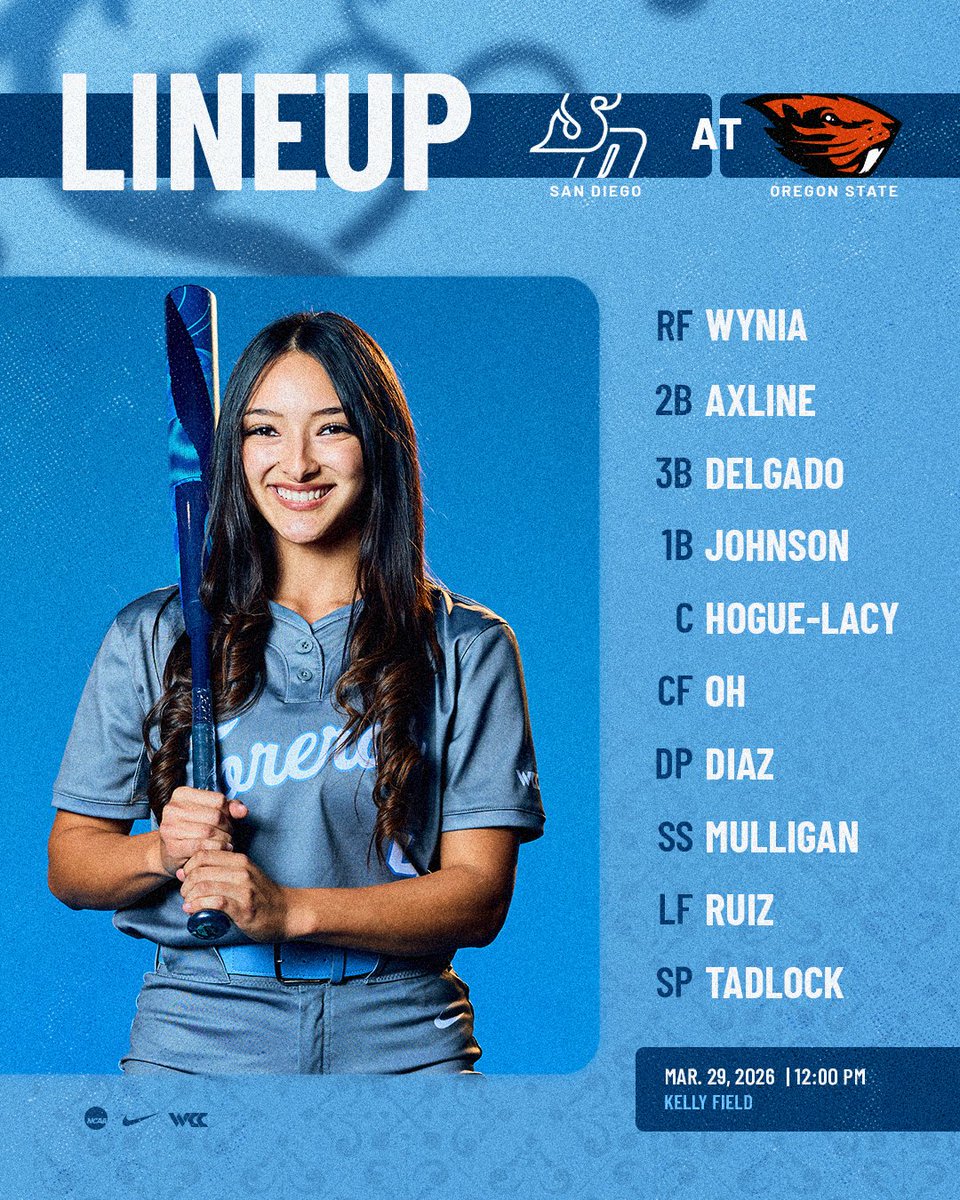 San Diego Softball tweet media