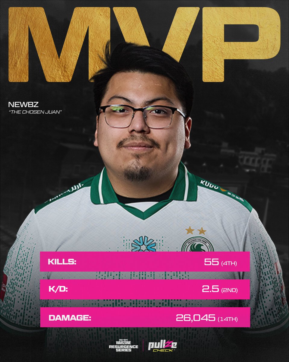 Pullze Check tweet media