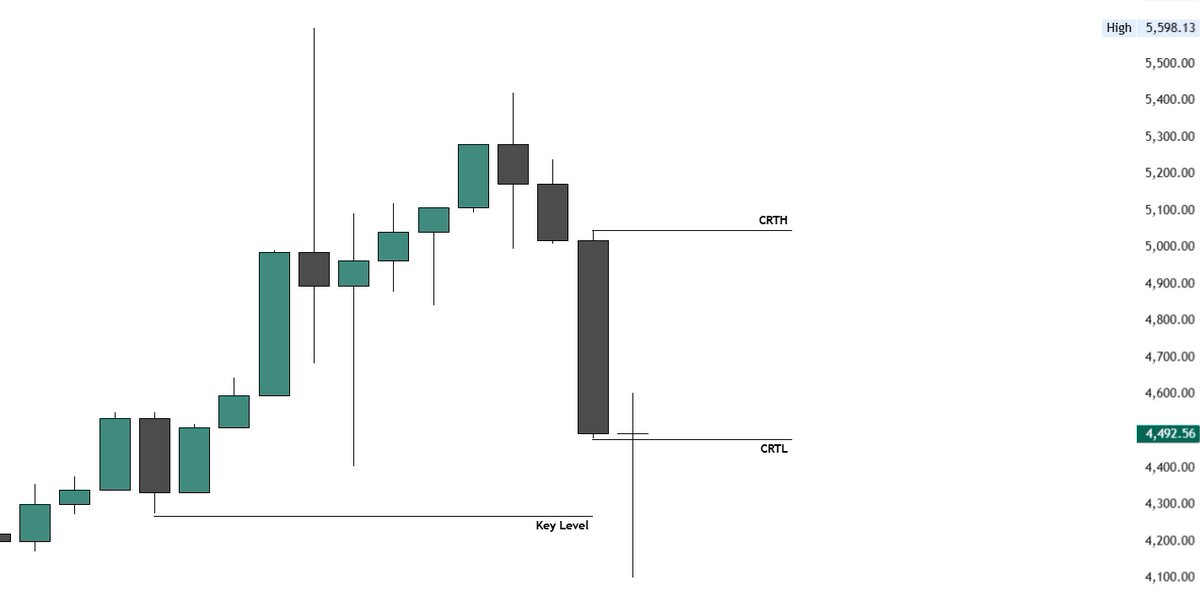 Al Beruni tweet media