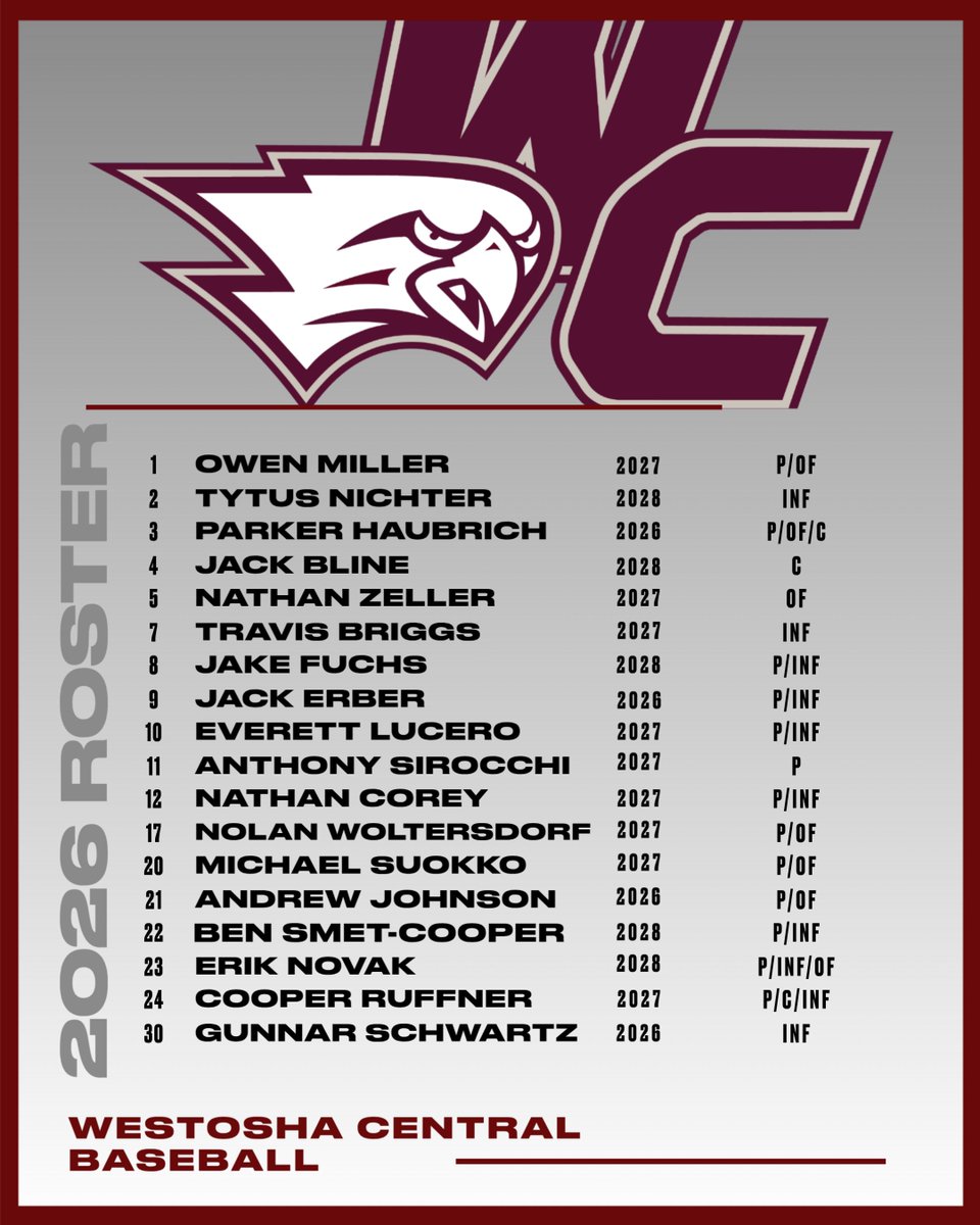 Westosha Central Baseball tweet media