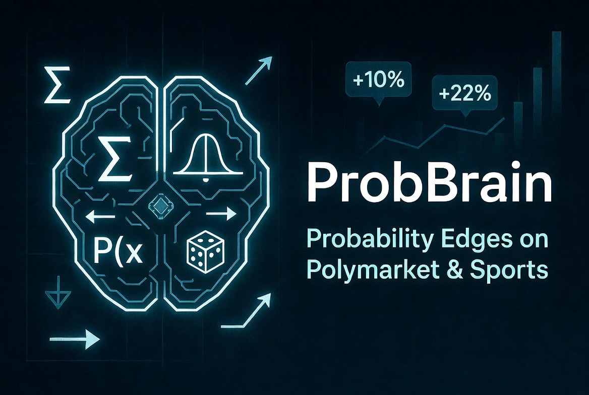 ProbBrain (@ProbBrain) / Posts / X