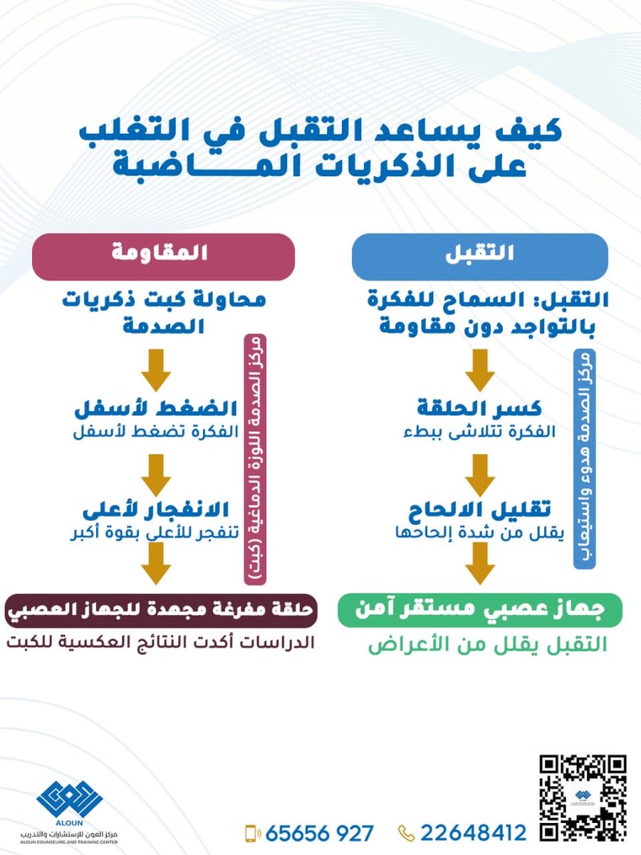 الدكتور/عماد العون tweet media
