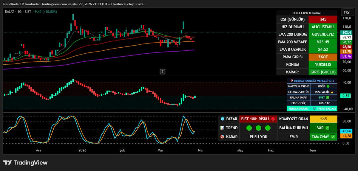 TrendRadar tweet media