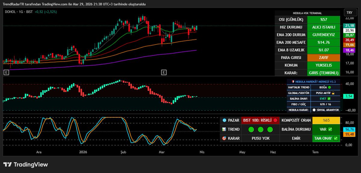 TrendRadar tweet media