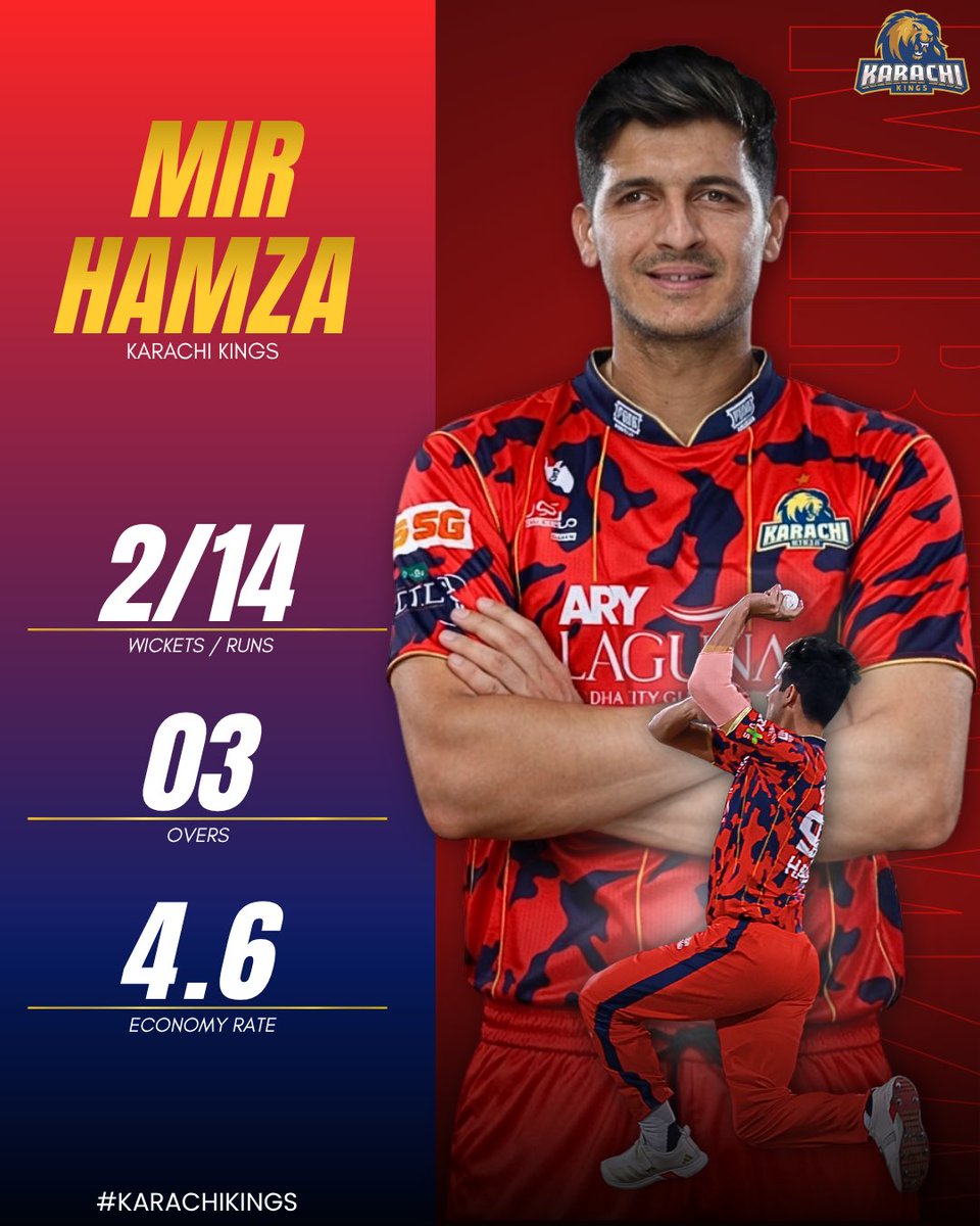 majeedkhurasani's tweet photo. Mir Hamza is back with a brilliant performance for Karachi Kings in the big game and takes his side on top of the tables ❤️

He bowled with great accuracy and at a very low economy rate! https://t.co/fCt2Vriyf3