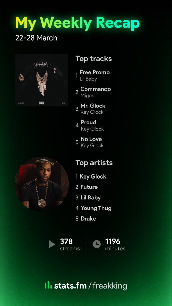 Futures cheesecake tweet media