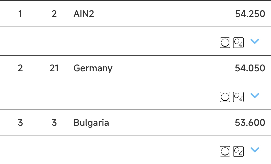 Estudiantes y Ritmica 🏀 🤸 tweet media
