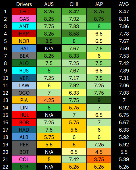 Honest Smith Fan tweet media