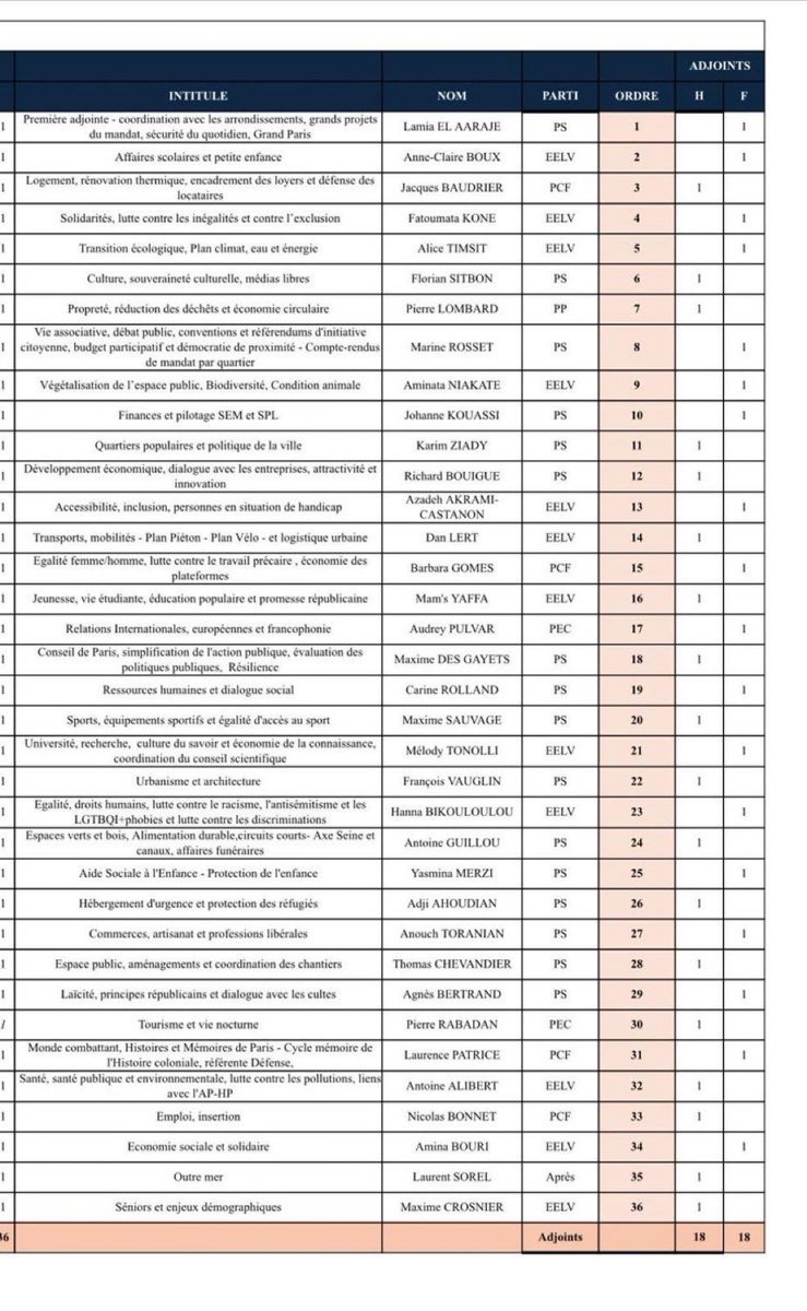 Charlotte Rocher tweet media