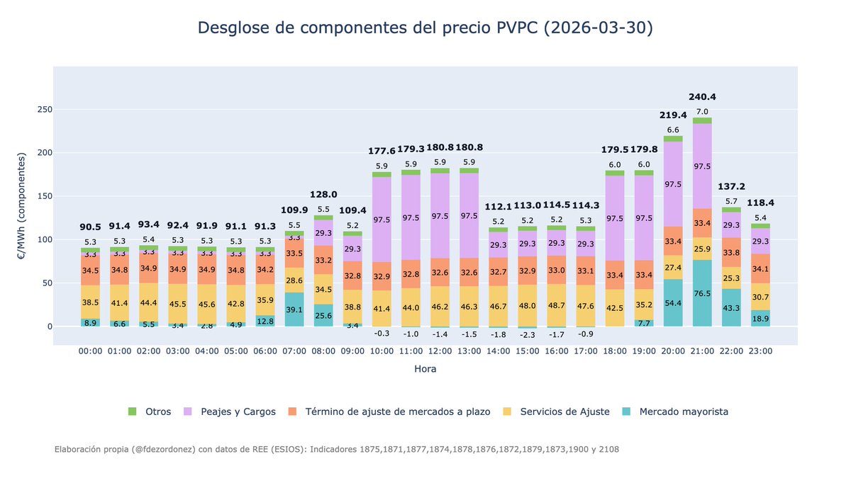 The Good MAFO tweet media