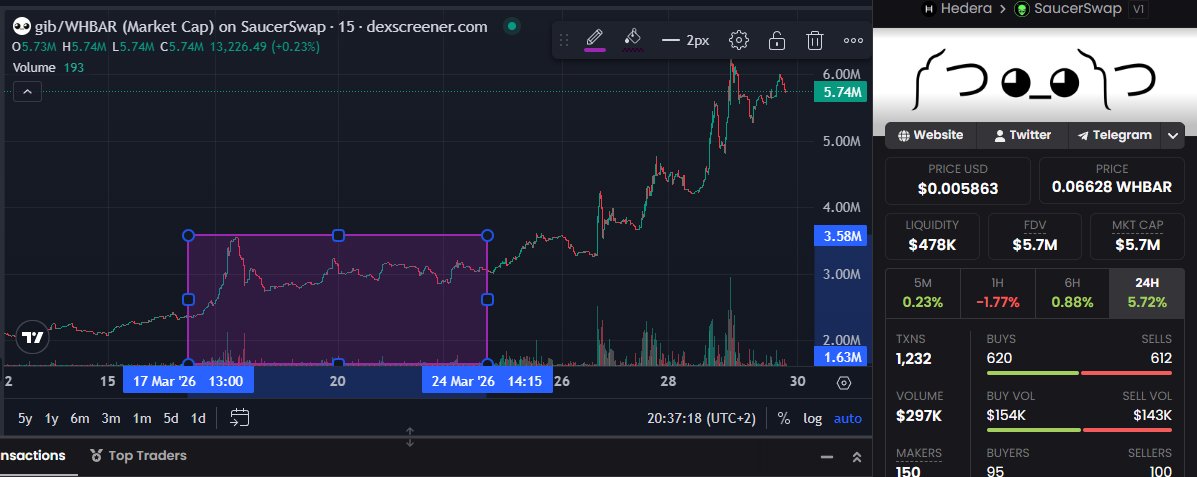 MemeMasters tweet media