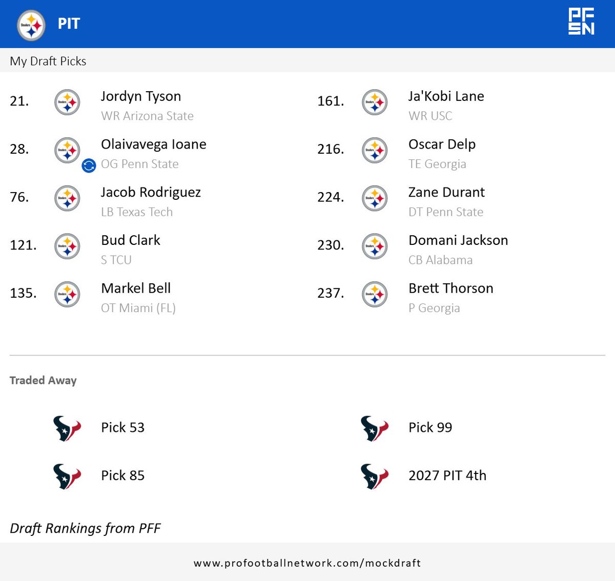 BriskerBurgh 🎙️ tweet media