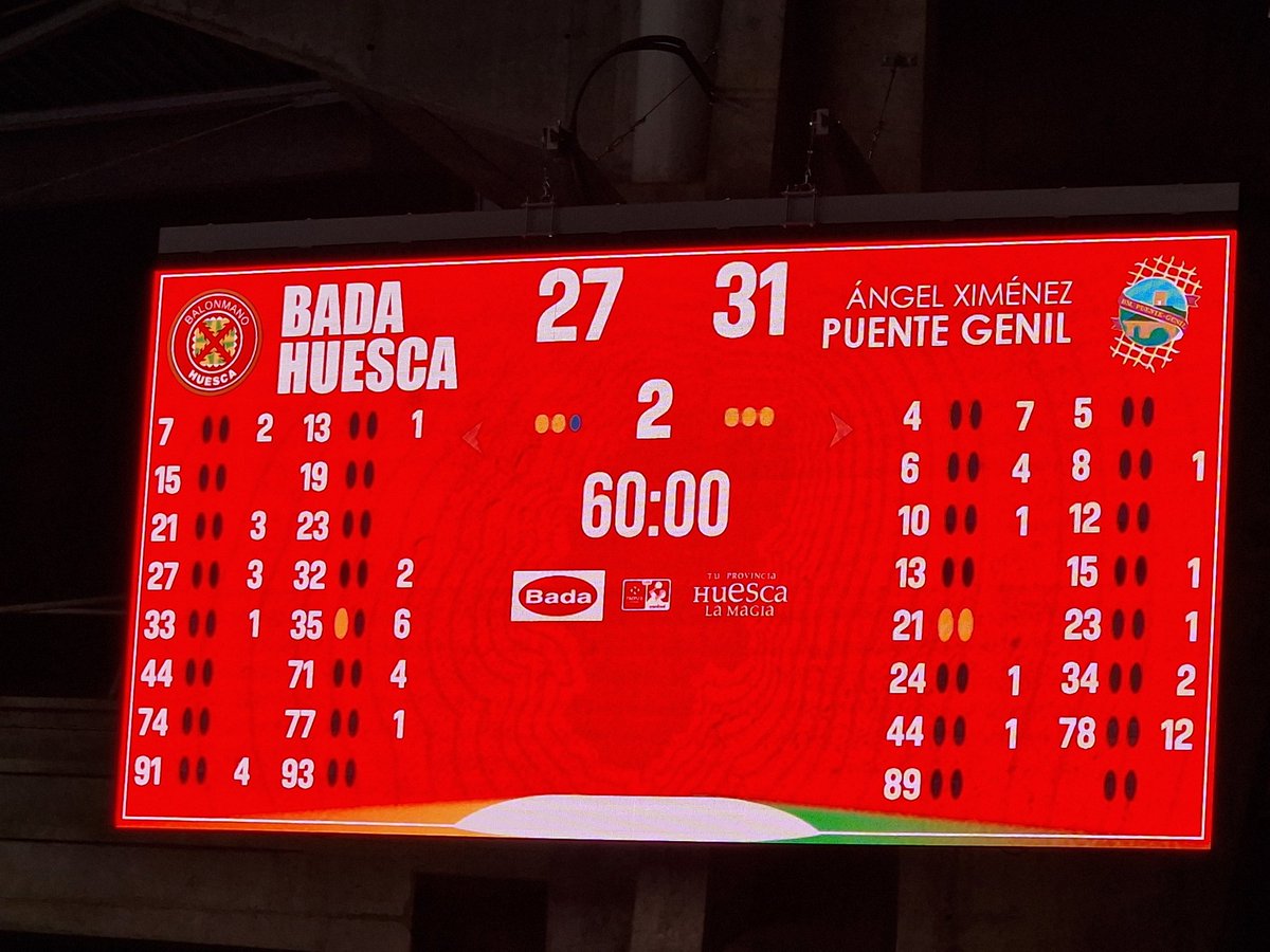 sildacas tweet media