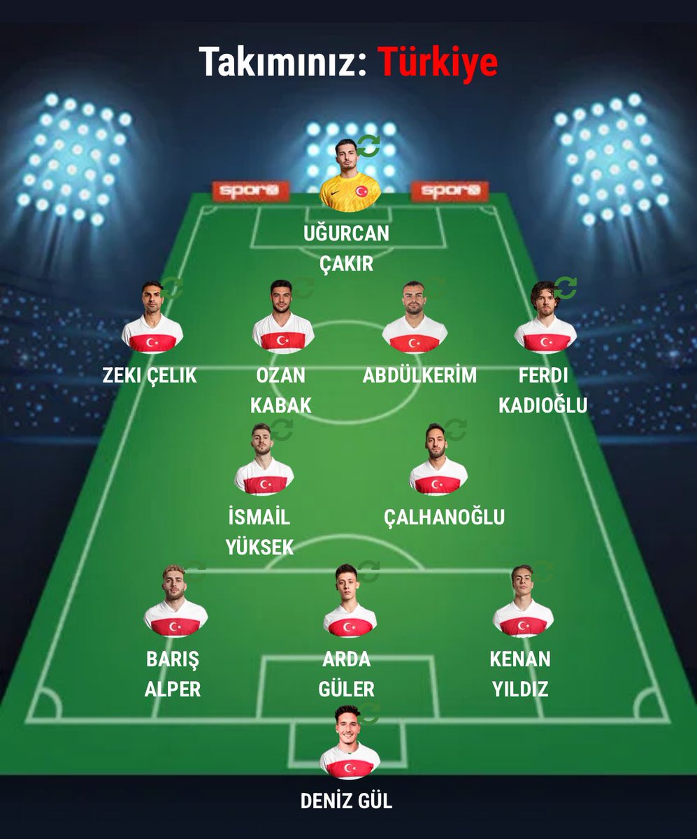 DURUMA GÖRE MERİH, KEREM, CAN UZUN, ORKUN DEĞİŞMELİ OYNAMALI HATTA FORVETE EREN TOZLUYU BİLE 3. YEDEK YAPABİLİRİZ ASLINDA ÇOK GÜZEL KADROMUZ VAR MONTELLA KENDİ TARZINDAN ÖDÜN VERMİYOR MAALESEF 

Türkiye Kosova #türkiye #AMilliTakım Hamza Akman Orkun Kökçü