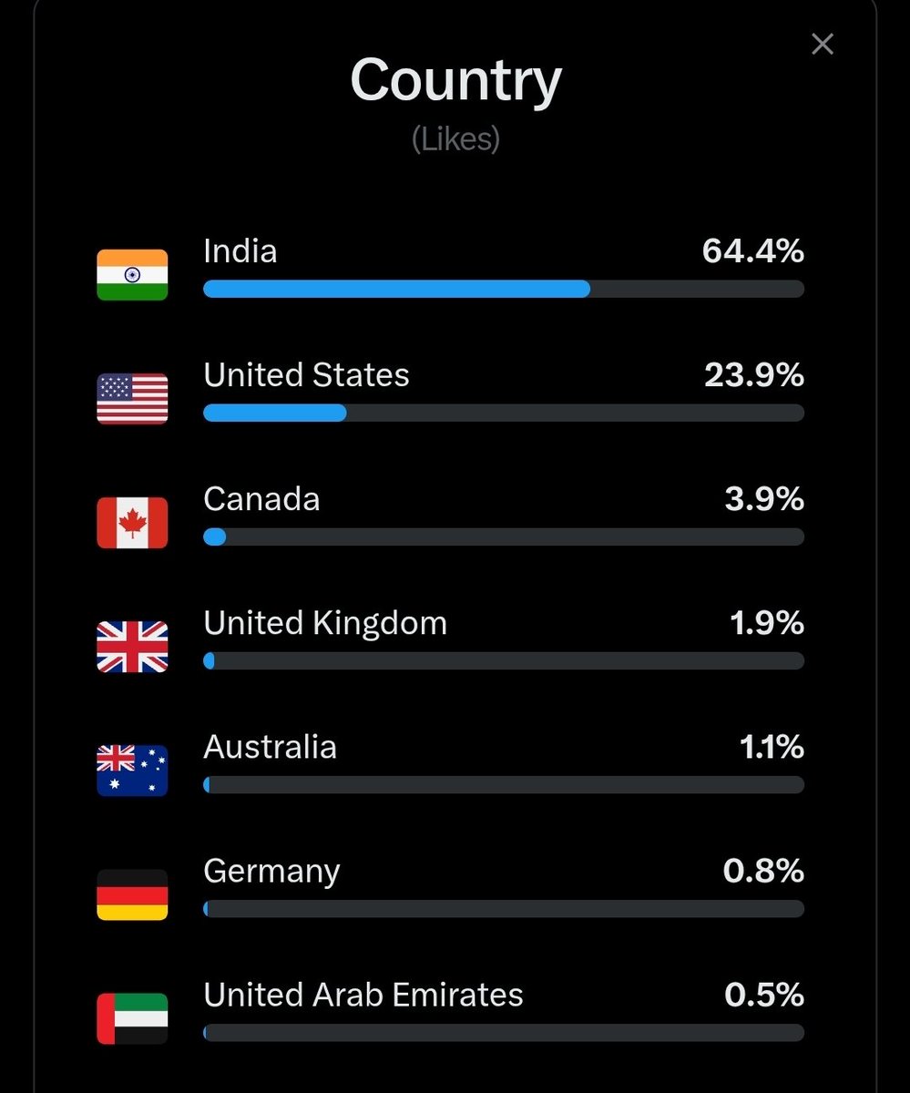 Carl Wheless tweet media