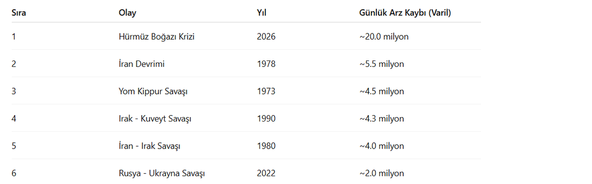 Yasin Özdemir tweet media