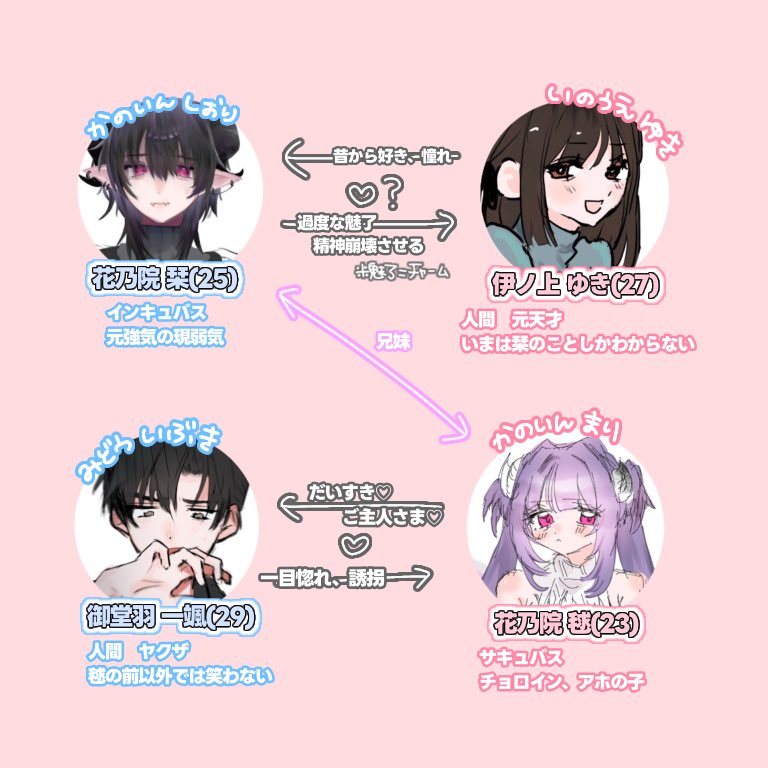 𛰙᭜𖫴𖫰𖫱𖫳𖫲𖫲𖫳𖫴𖫰𖫱꛰ ᭜𖫴𖫰𖫱𖫳𖫲𖫲𖫳𖫴𖫰𖫱꛰ಣ tweet media