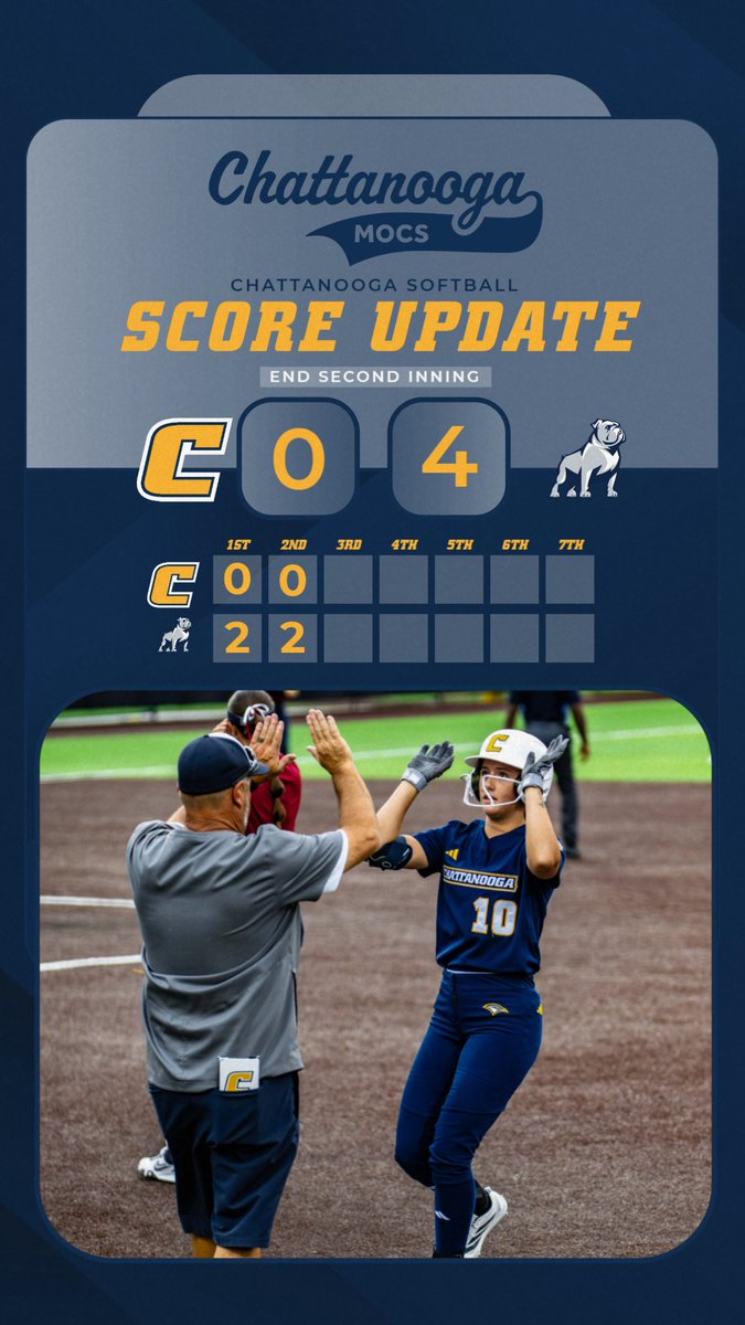 Chattanooga Softball tweet media