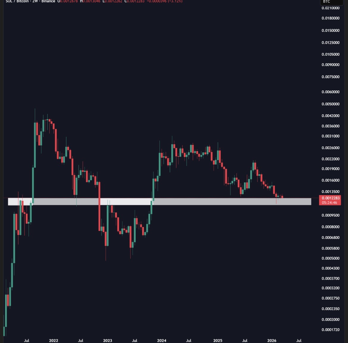 Crypto Chiefs tweet media