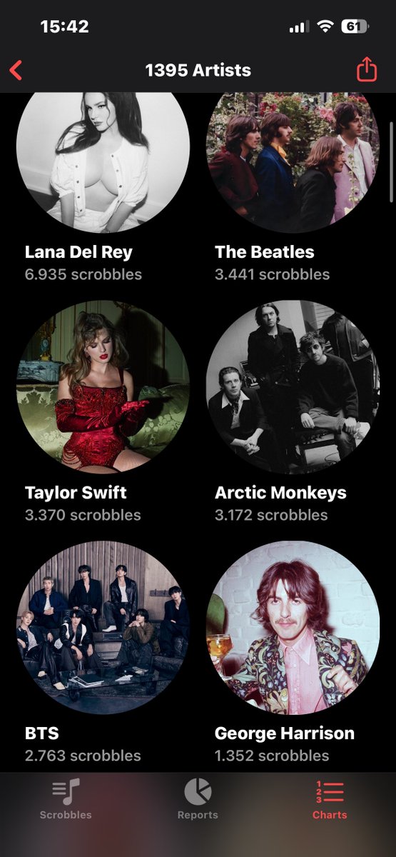 lau jurídico do George Harrison tweet media