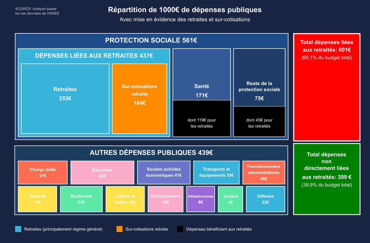 Bienuquoi 🇨🇵 tweet media