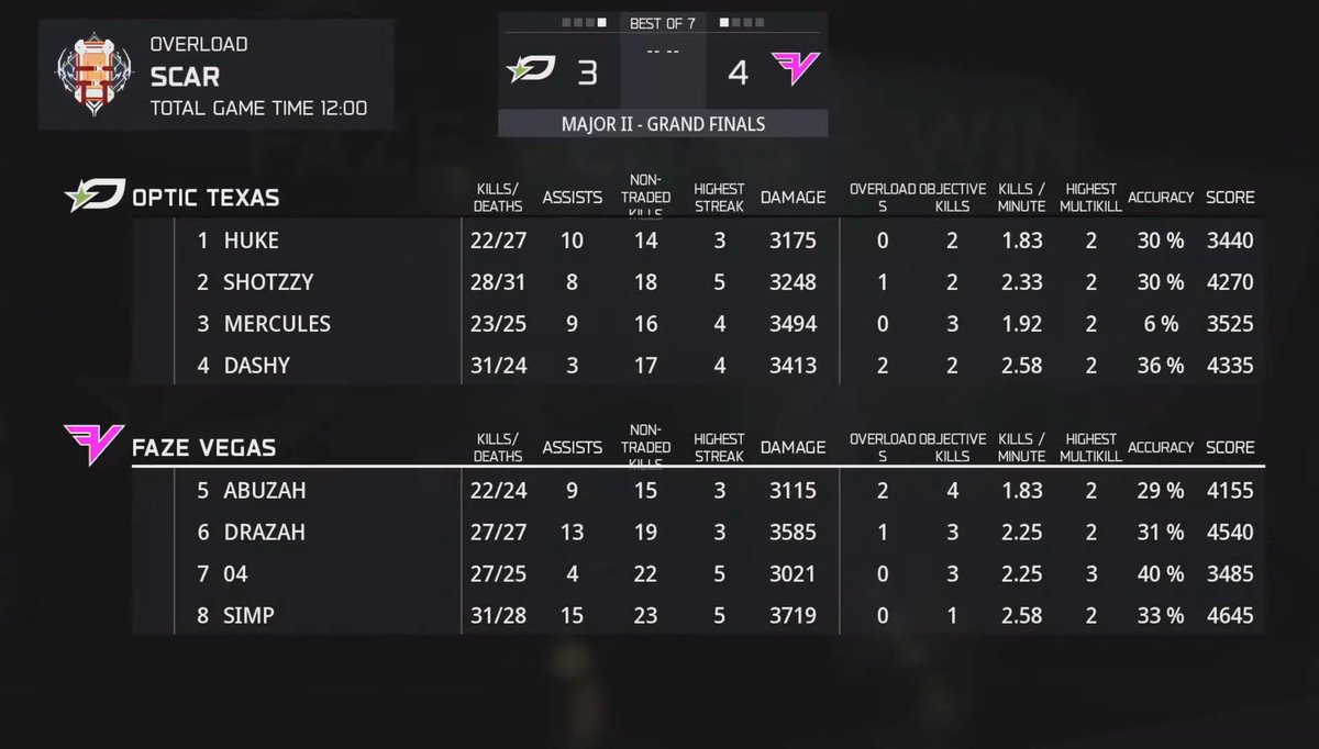 OpTicUpdate tweet media