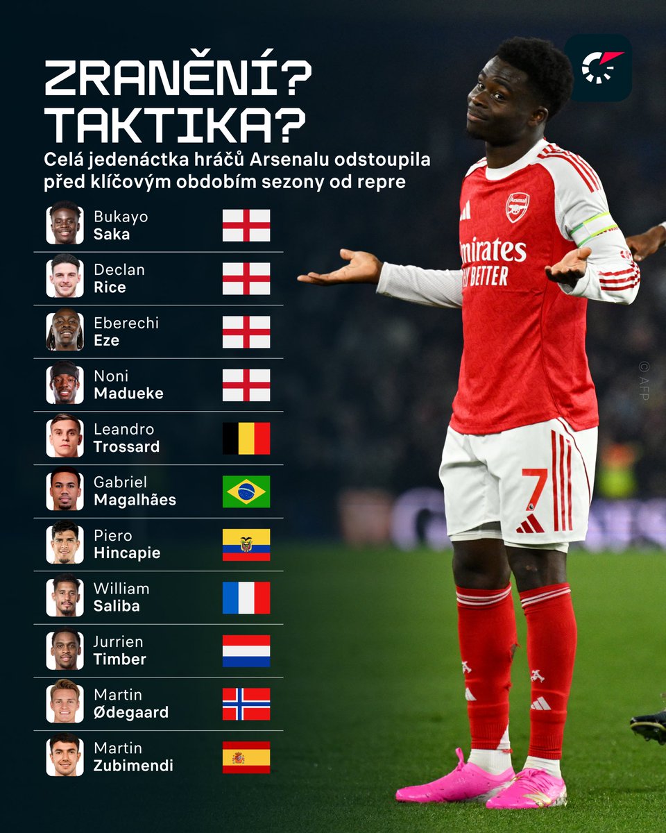 Livesport.cz tweet media