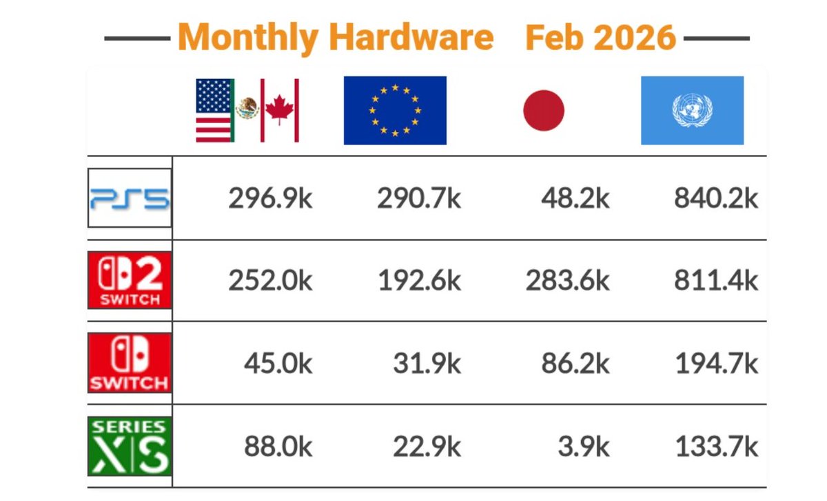 PointStation 5 pro tweet media