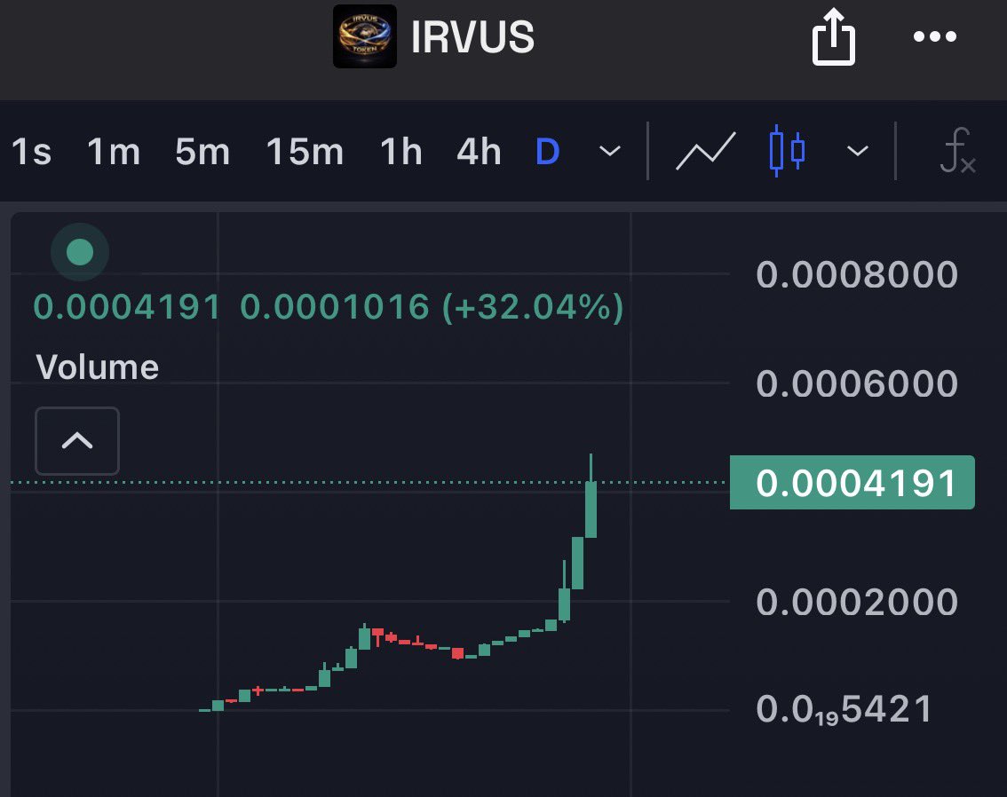 SpawnCalls tweet media
