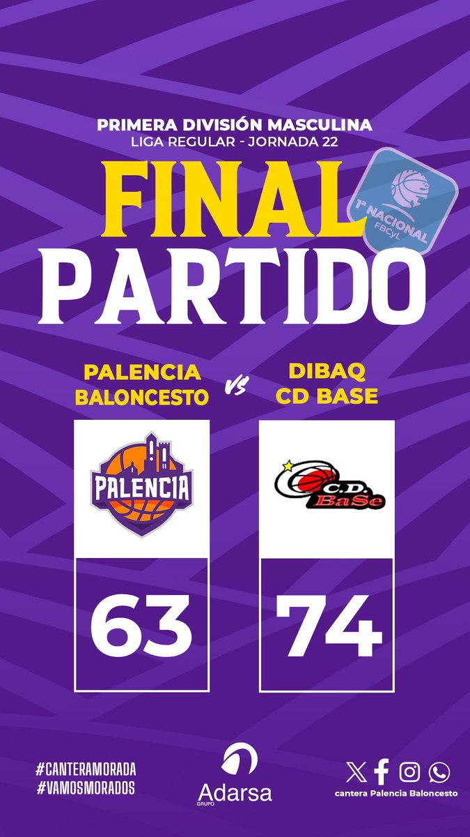 cantera Palencia Baloncesto tweet media